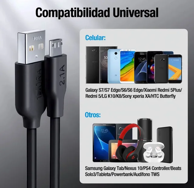 Cable 1HORA Micro USB · conexión para uso diario